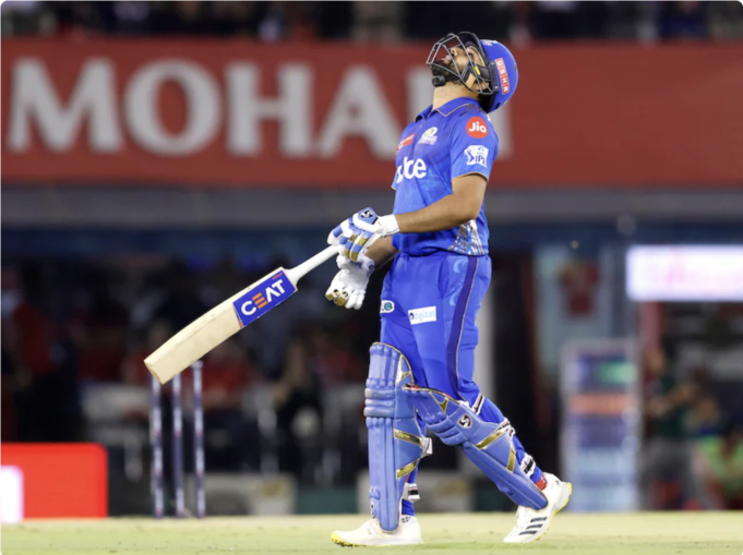 Rohit Sharma